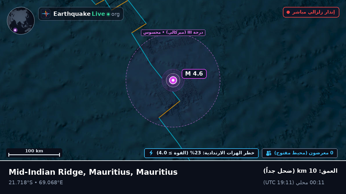 المحيط الهندي (Mauritius)