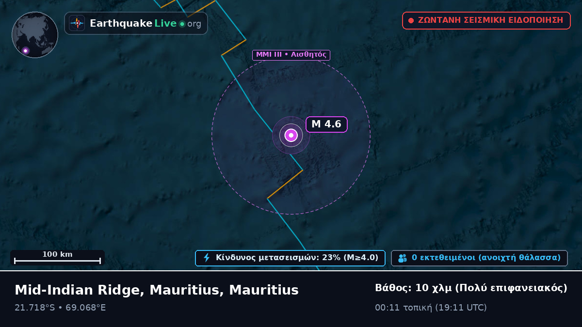 Ινδικός Ωκεανός (Mauritius)