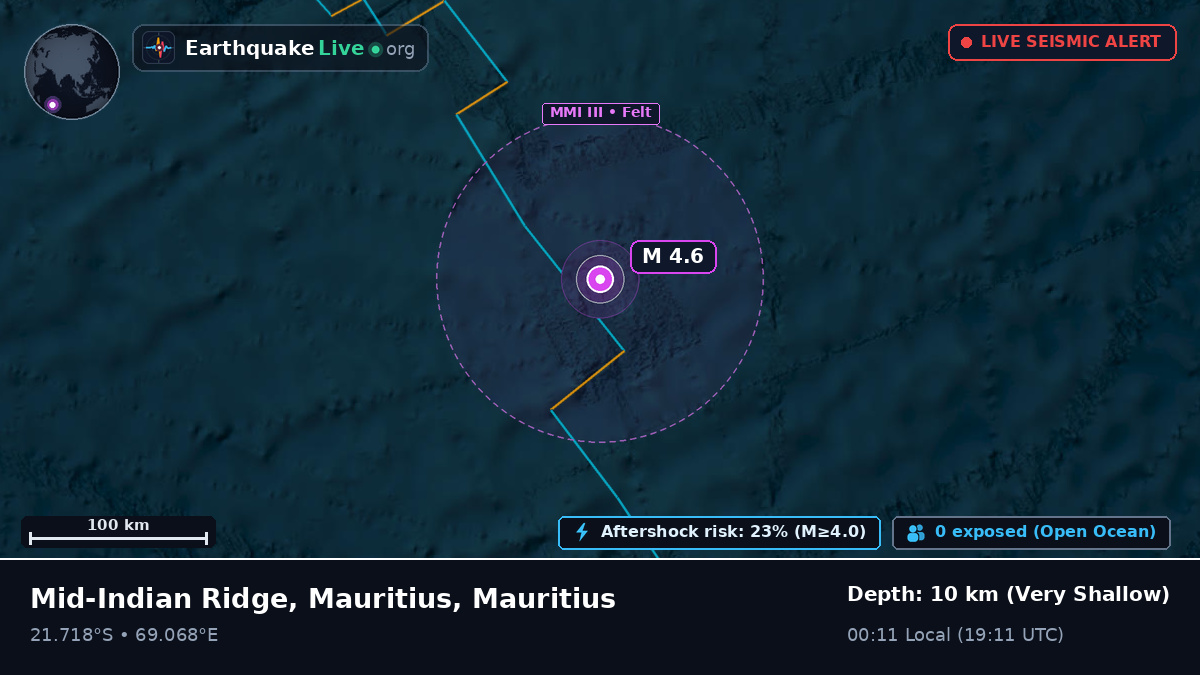 Indian Ocean (Mauritius)