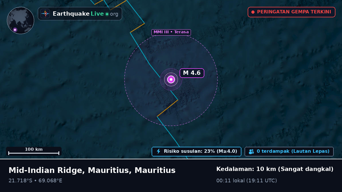 Samudra Hindia (Mauritius)