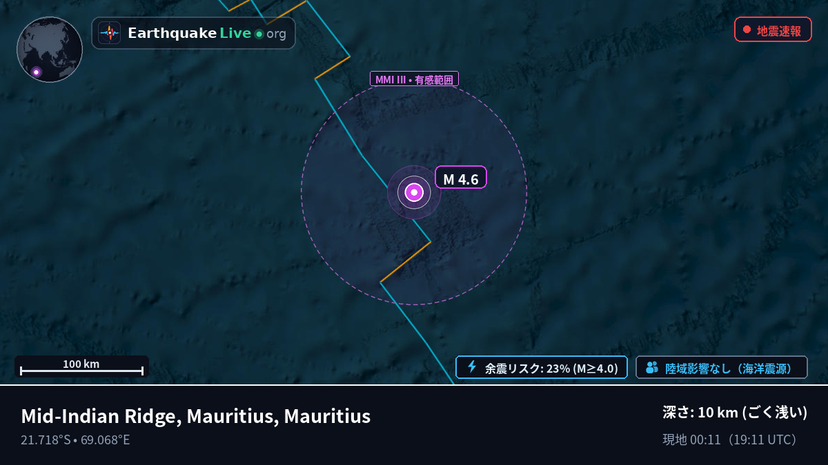 インド洋 (Mauritius)
