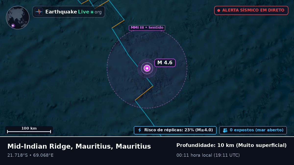 Oceano Índico (Mauritius)