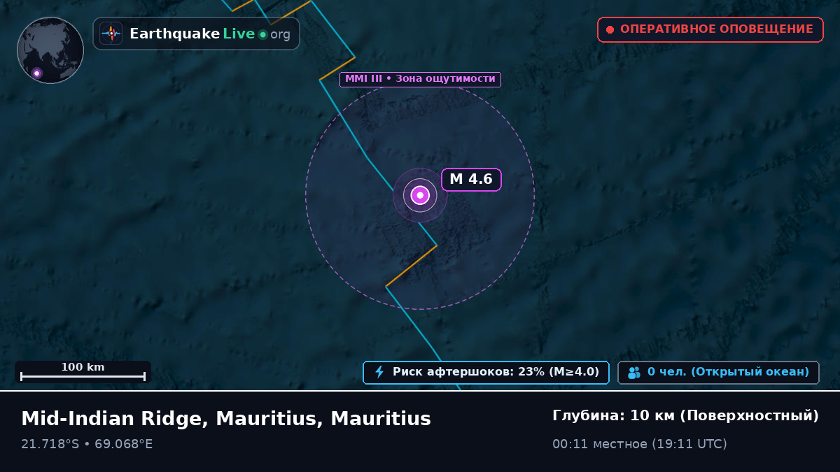 Индийский океан (Mauritius)