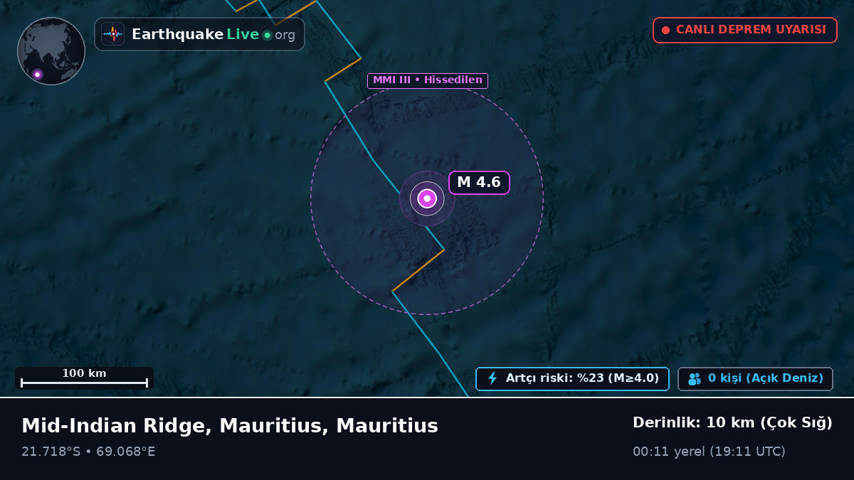 Hint Okyanusu (Mauritius)