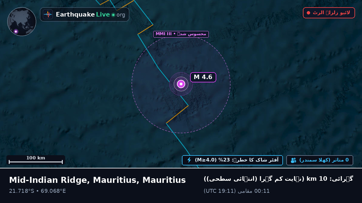 بحر ہند (Mauritius)