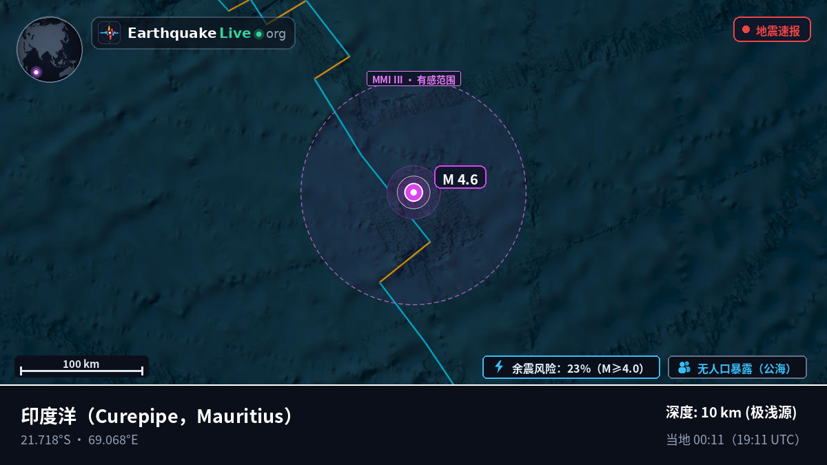 印度洋 (Mauritius)