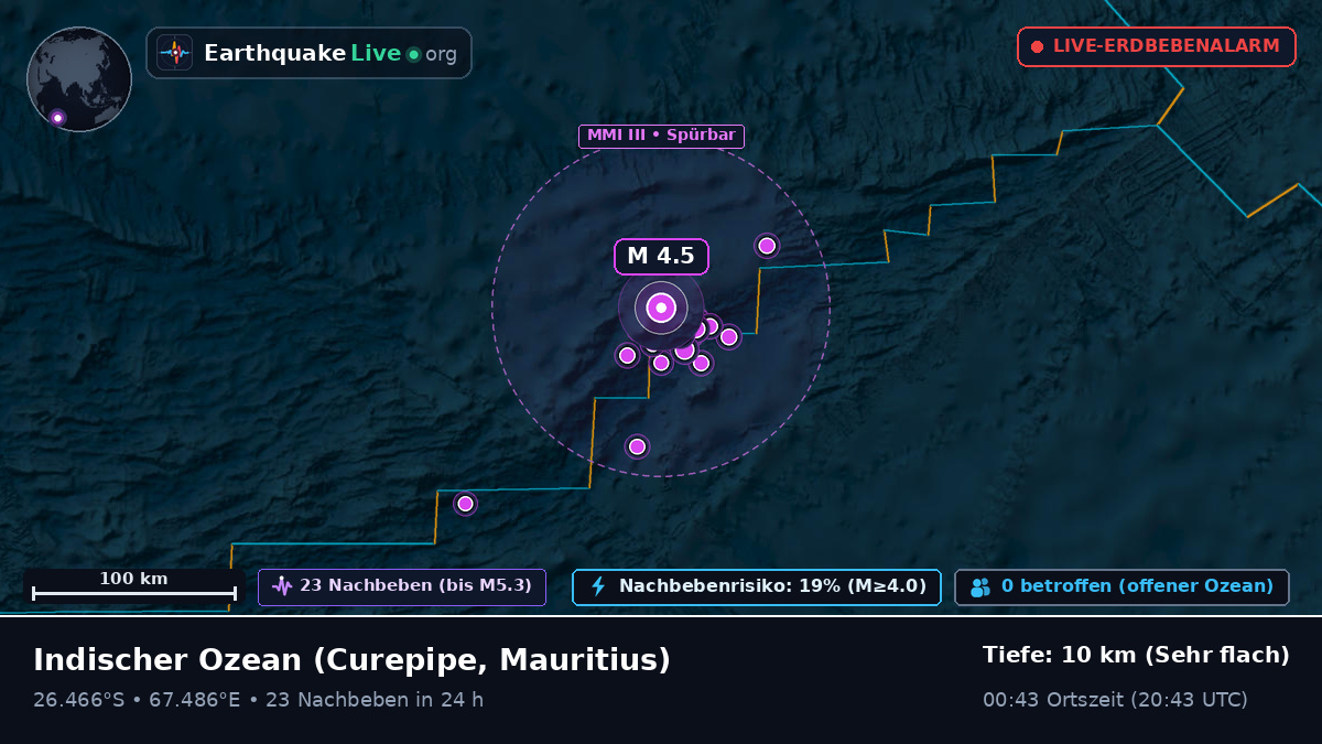 Indischer Ozean (Mauritius)