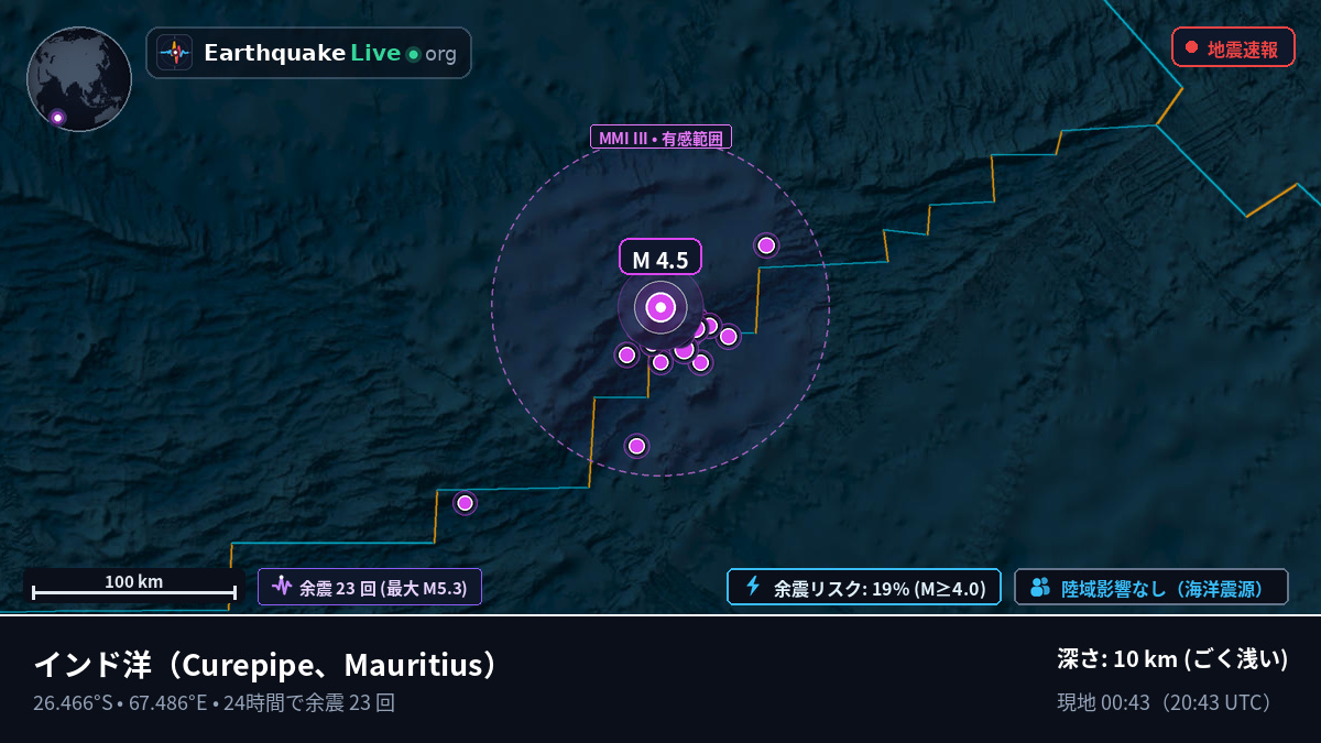 インド洋 (Mauritius)