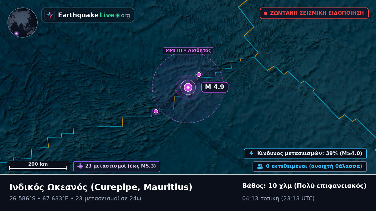 Ινδικός Ωκεανός (Mauritius)