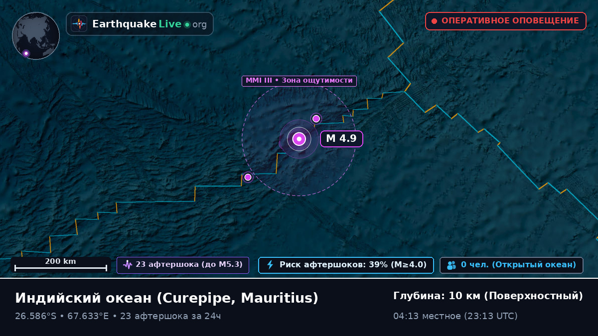 Индийский океан (Mauritius)