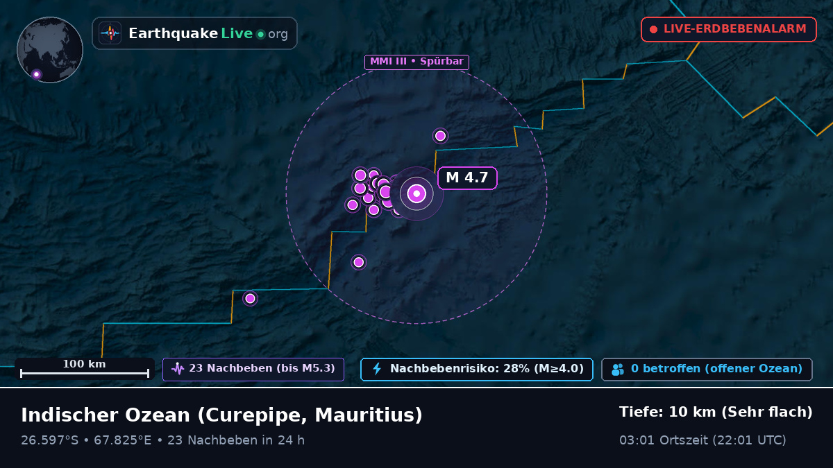 Indischer Ozean (Mauritius)
