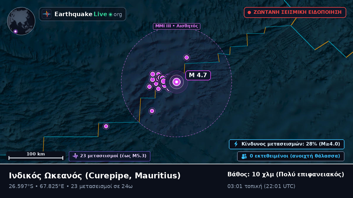 Ινδικός Ωκεανός (Mauritius)
