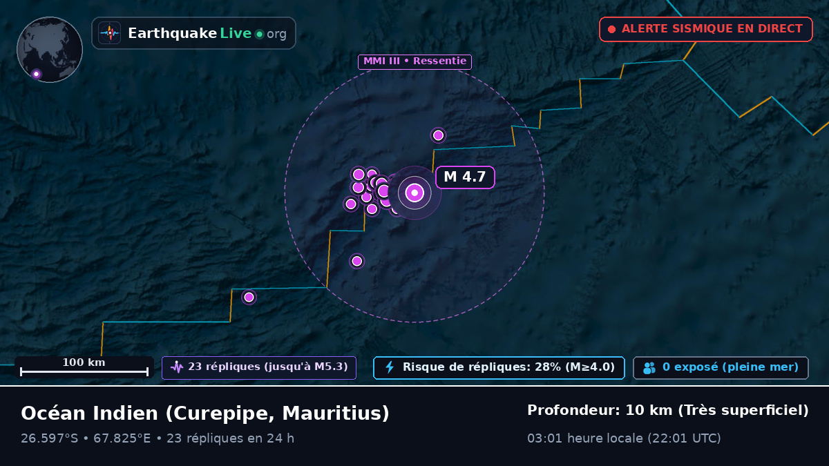 Océan Indien (Mauritius)