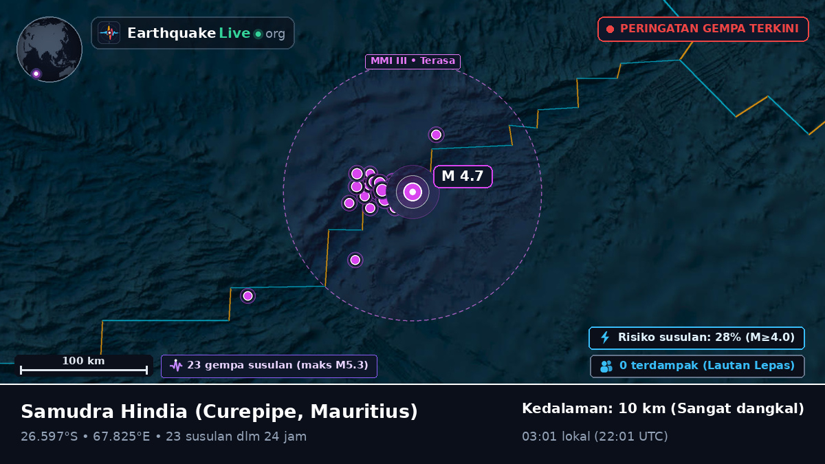 Samudra Hindia (Mauritius)