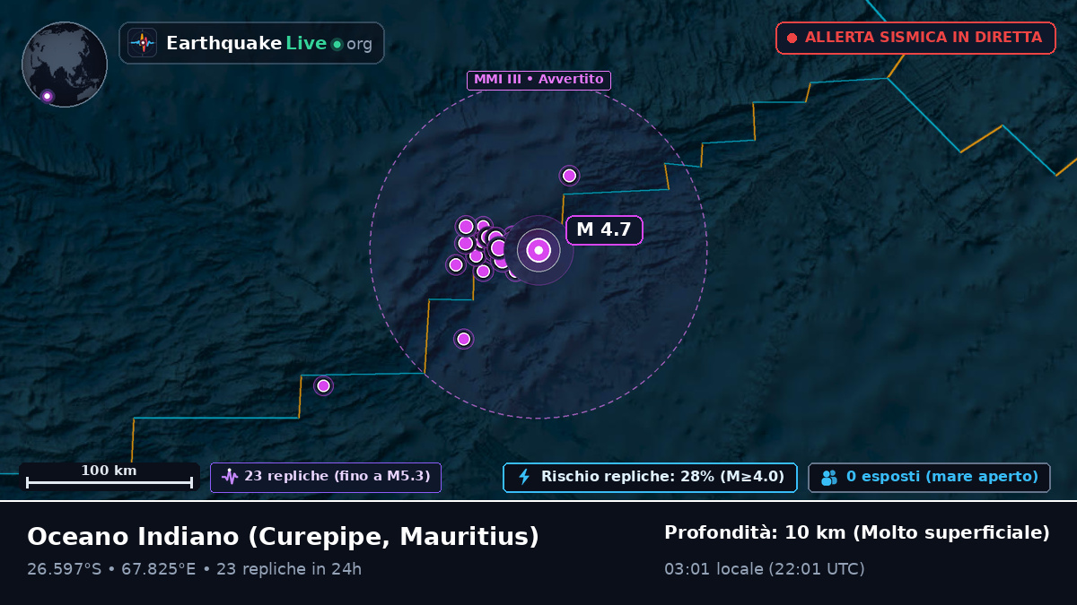 Oceano Indiano (Mauritius)