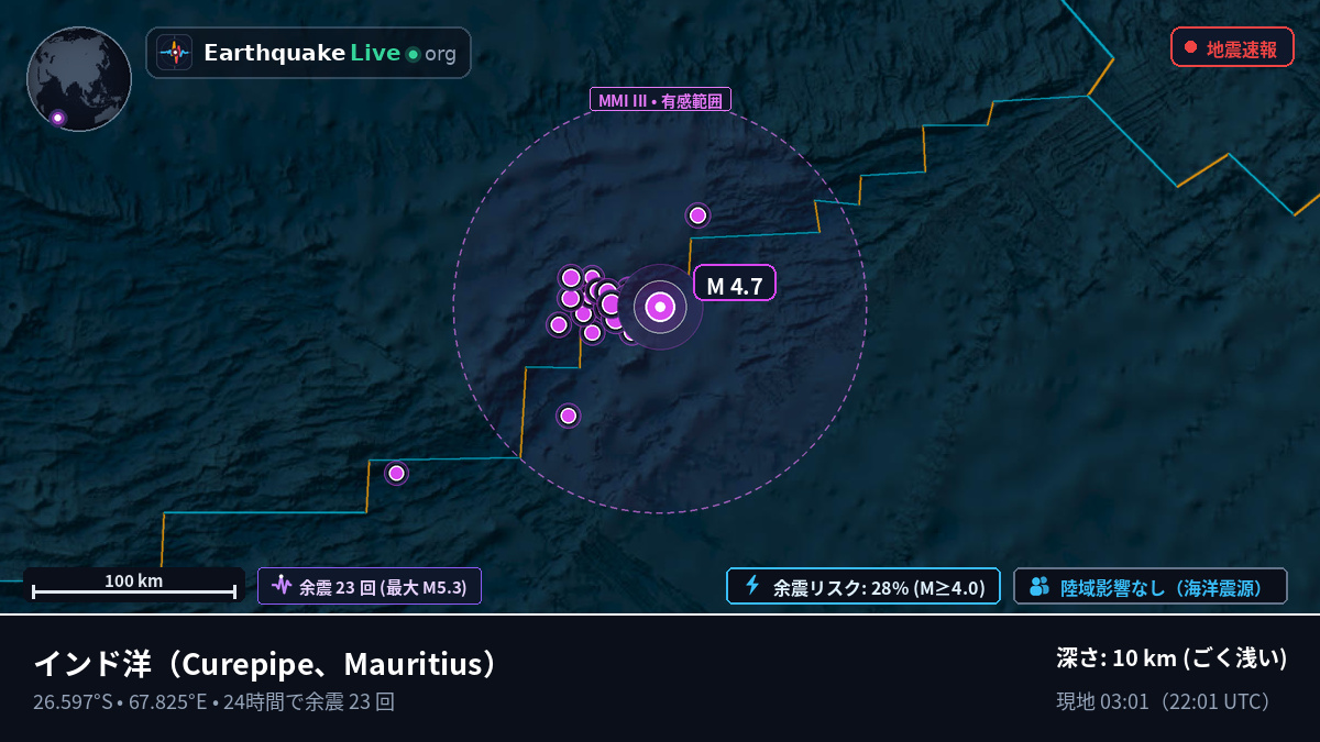 インド洋 (Mauritius)