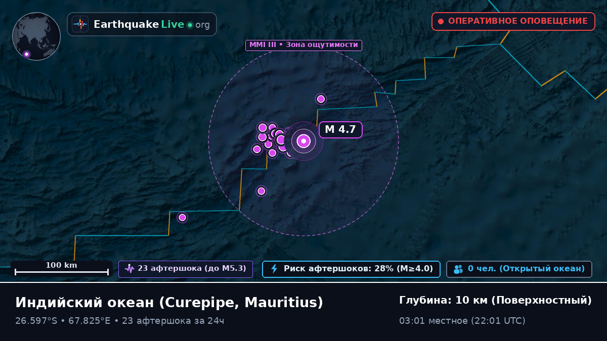 Индийский океан (Mauritius)