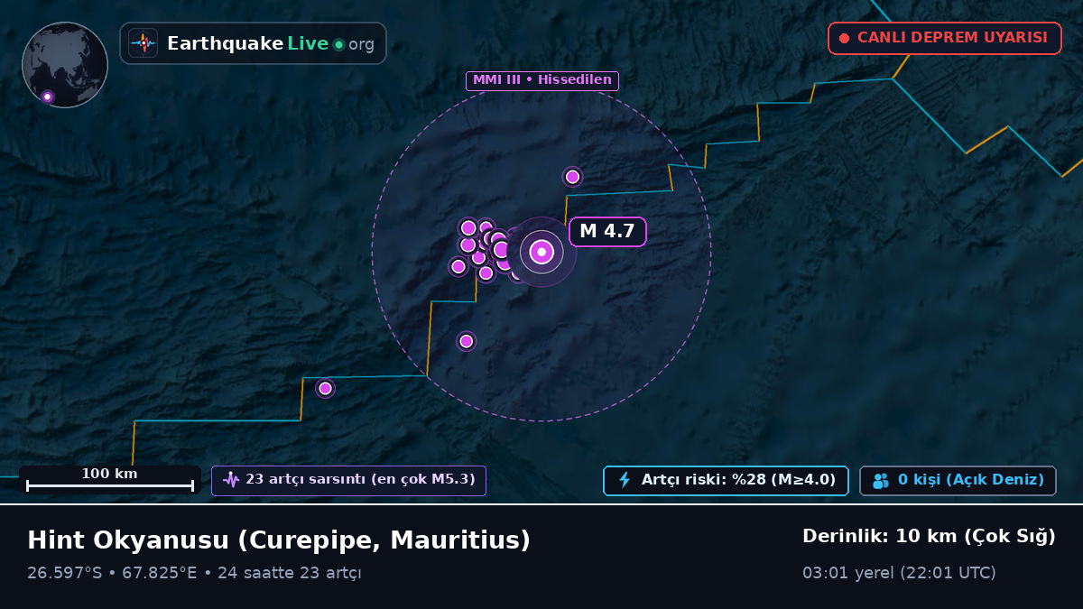 Hint Okyanusu (Mauritius)