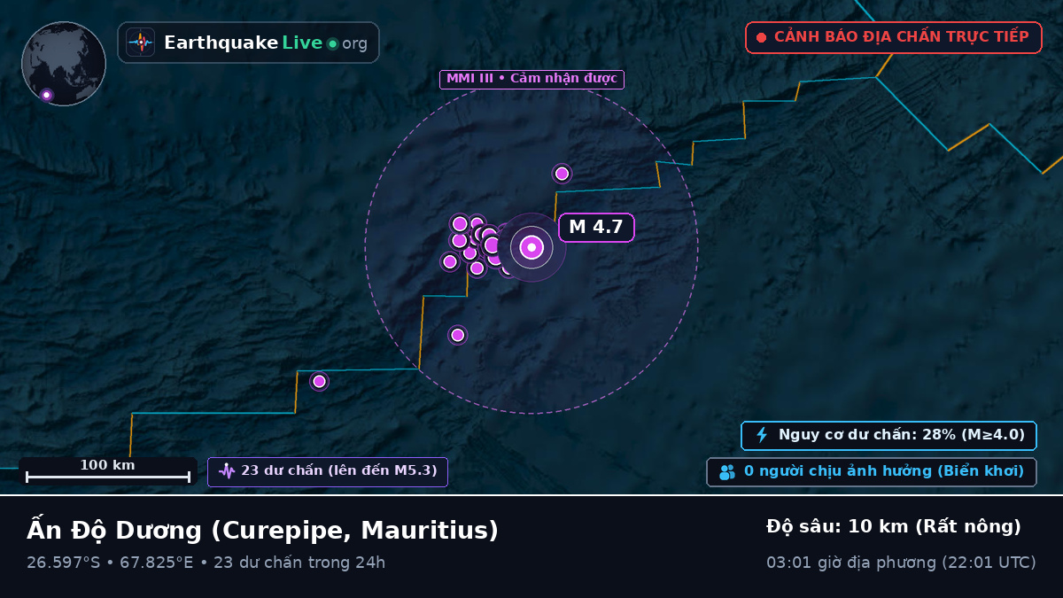 Ấn Độ Dương (Mauritius)