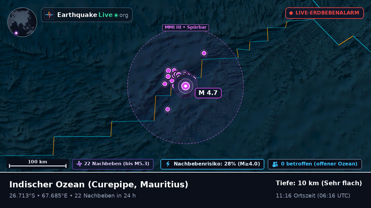 Indischer Ozean (Mauritius)