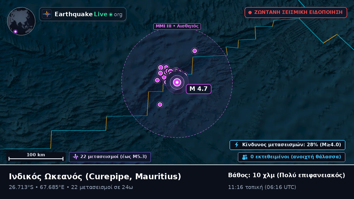 Ινδικός Ωκεανός (Mauritius)