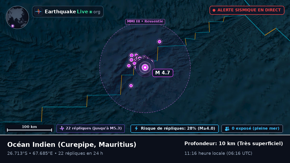 Océan Indien (Mauritius)