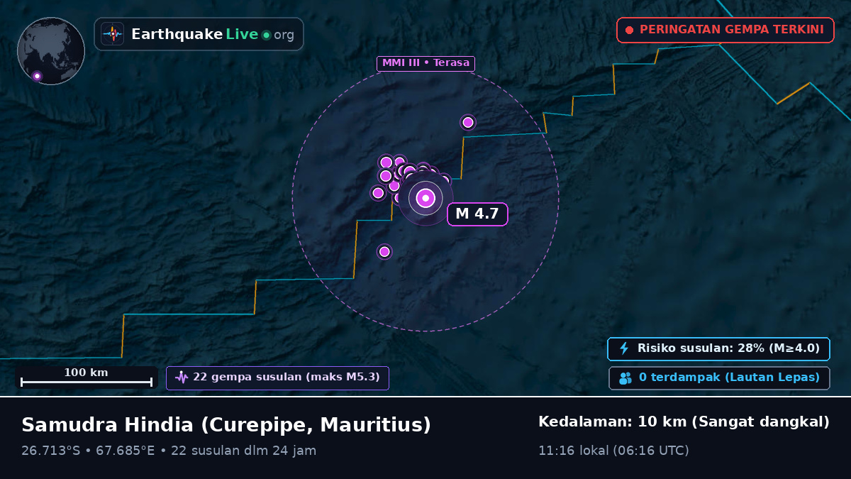Samudra Hindia (Mauritius)