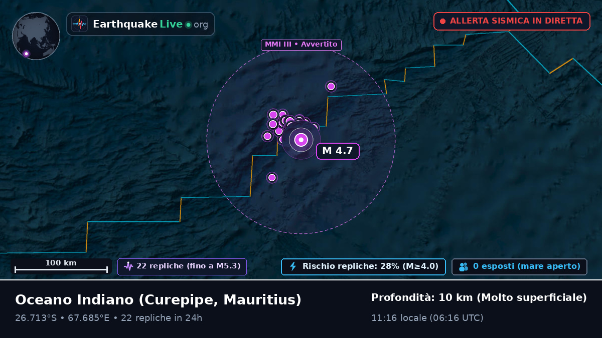 Oceano Indiano (Mauritius)