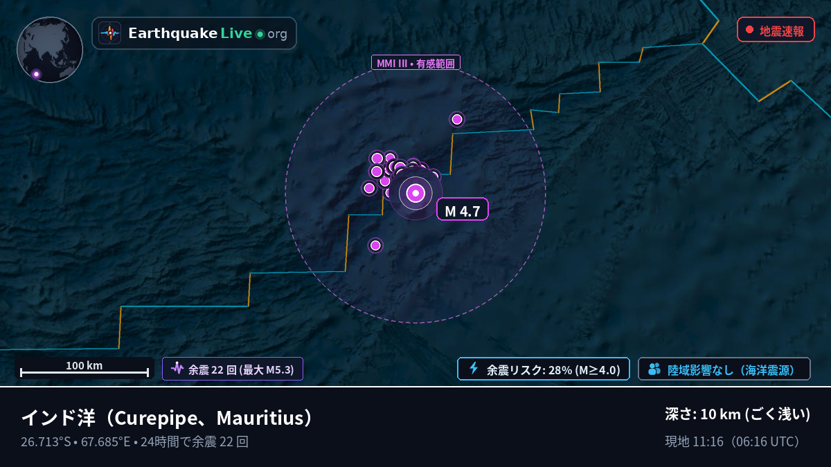 インド洋 (Mauritius)