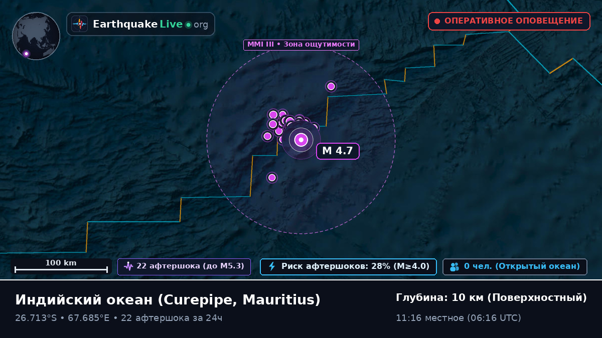 Индийский океан (Mauritius)