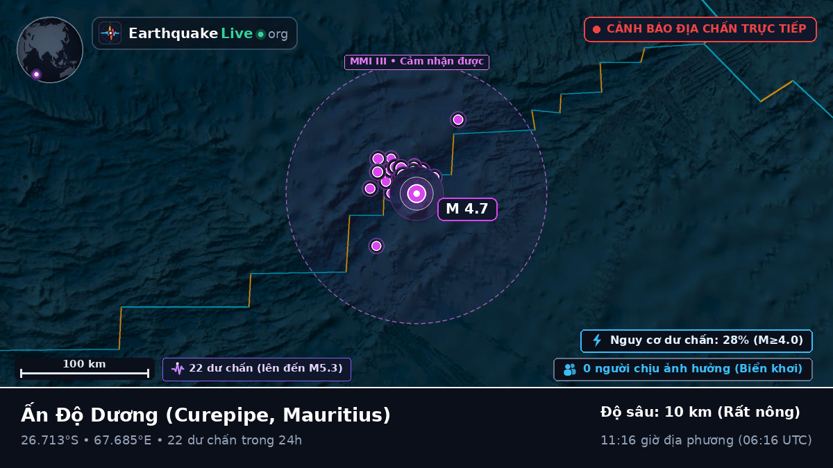 Ấn Độ Dương (Mauritius)