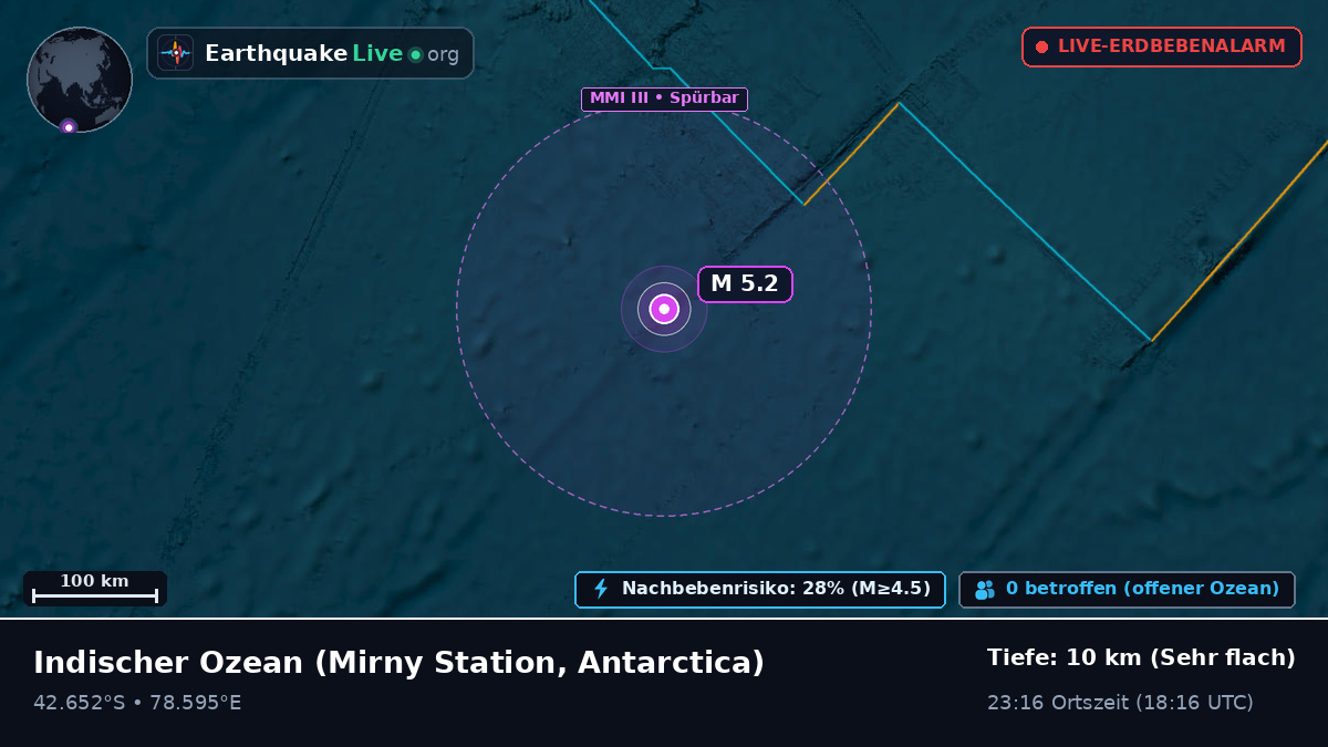 Indischer Ozean (Antarctica)