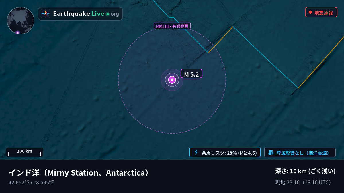 インド洋 (Antarctica)