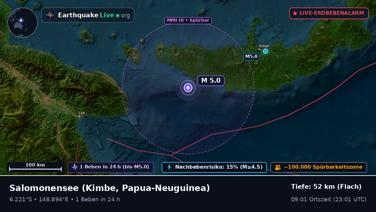 Salomonensee (Papua-Neuguinea)