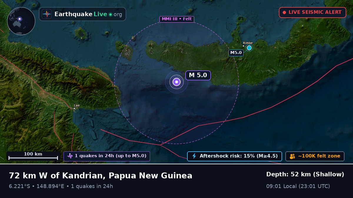 Solomon Sea (Papua New Guinea)
