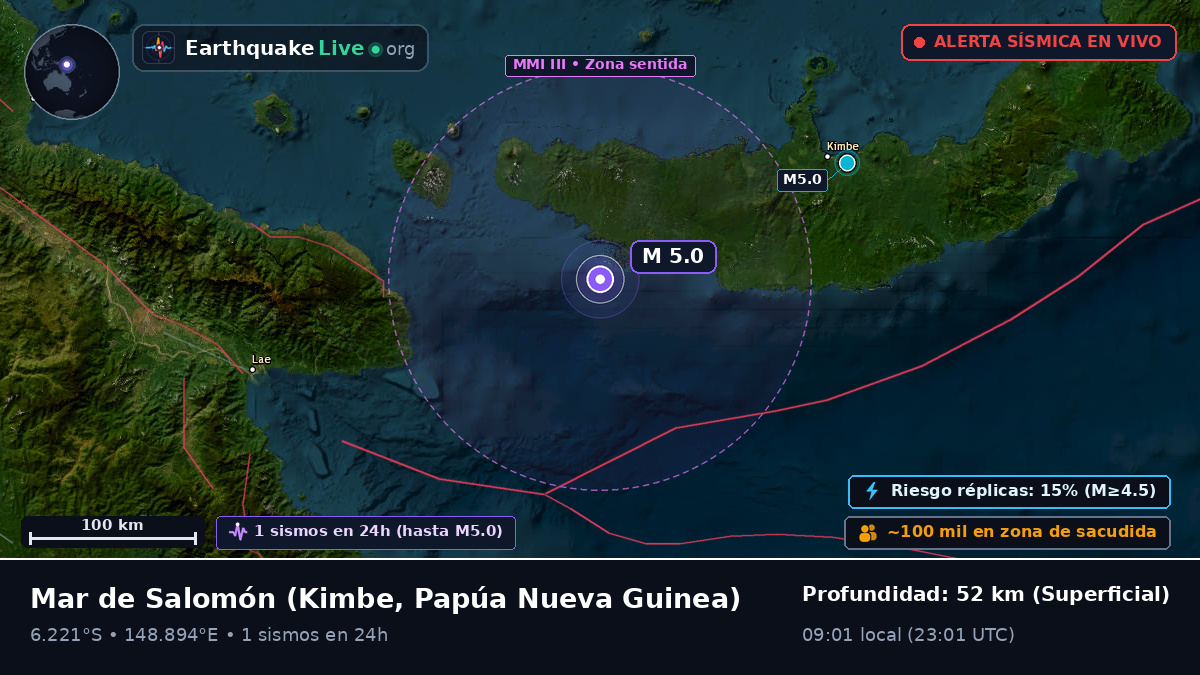 Mar de Salomón (Papúa Nueva Guinea)