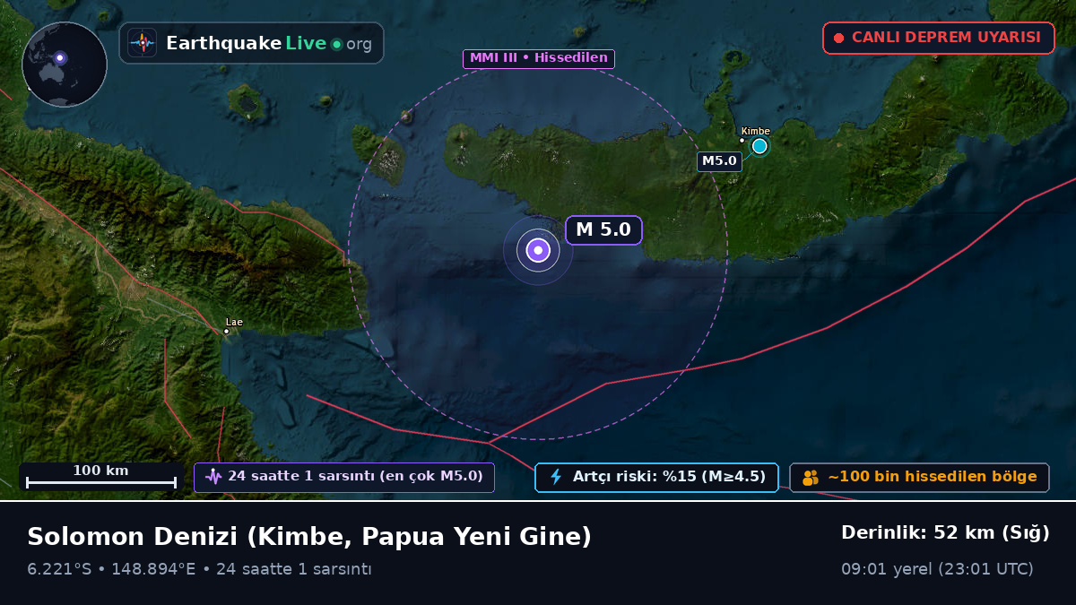Solomon Denizi (Papua Yeni Gine)