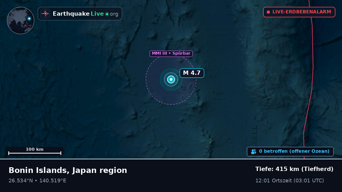 Nordpazifik (Japan)