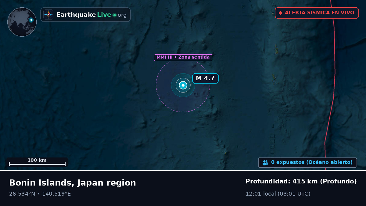 Océano Pacífico Norte (Japón)