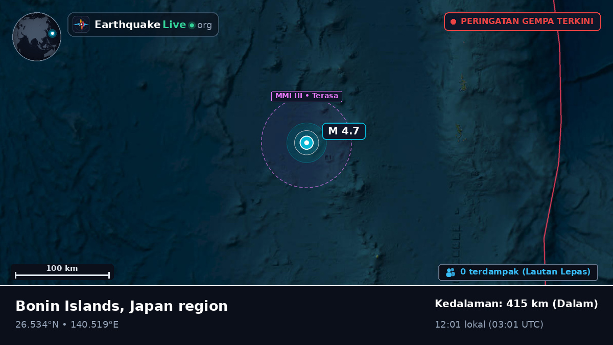 Samudra Pasifik Utara (Jepang)