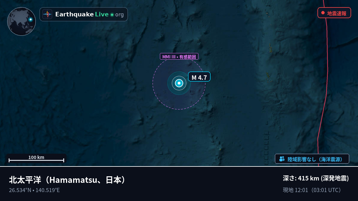 北太平洋 (日本)
