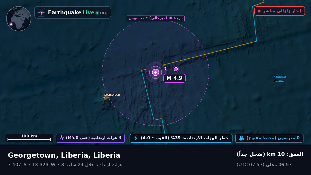جنوب المحيط الأطلسي (Liberia)