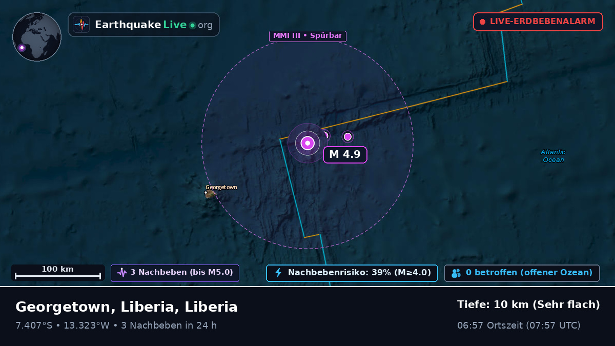 Südatlantik (Liberia)