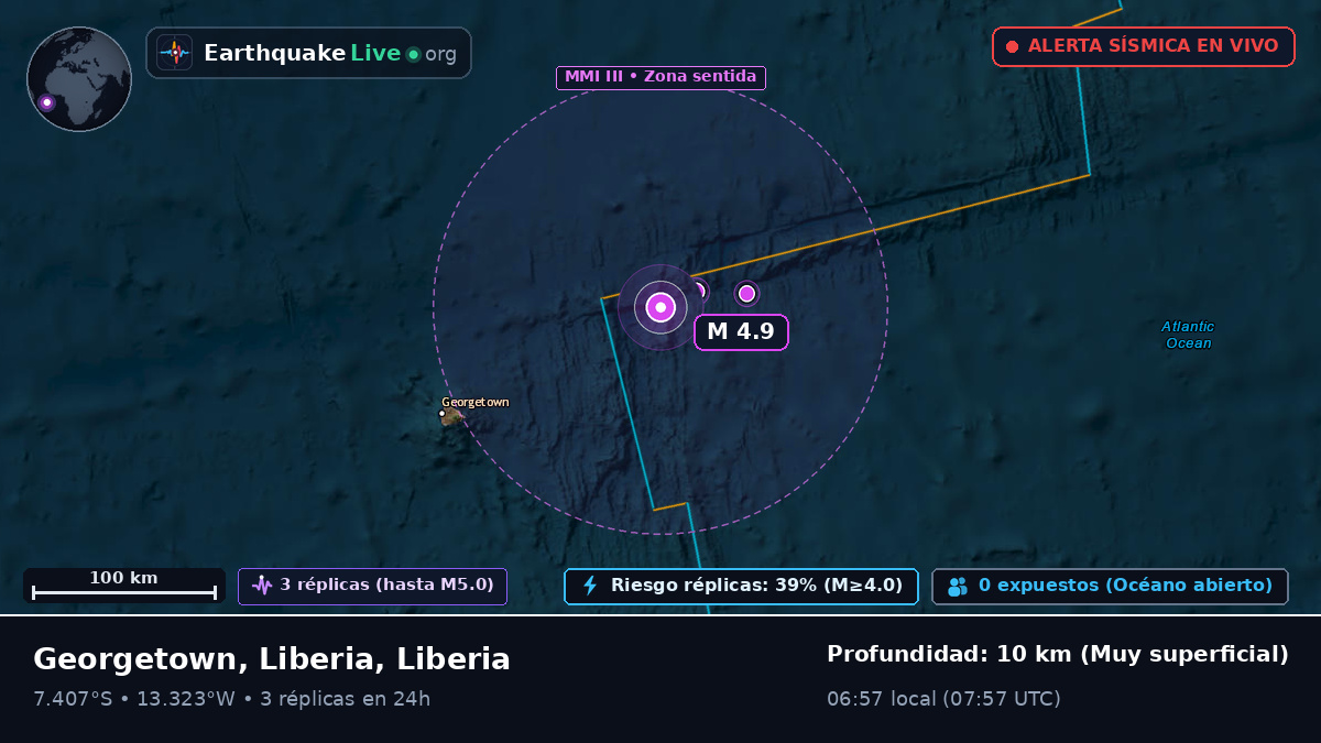 Océano Atlántico Sur (Liberia)