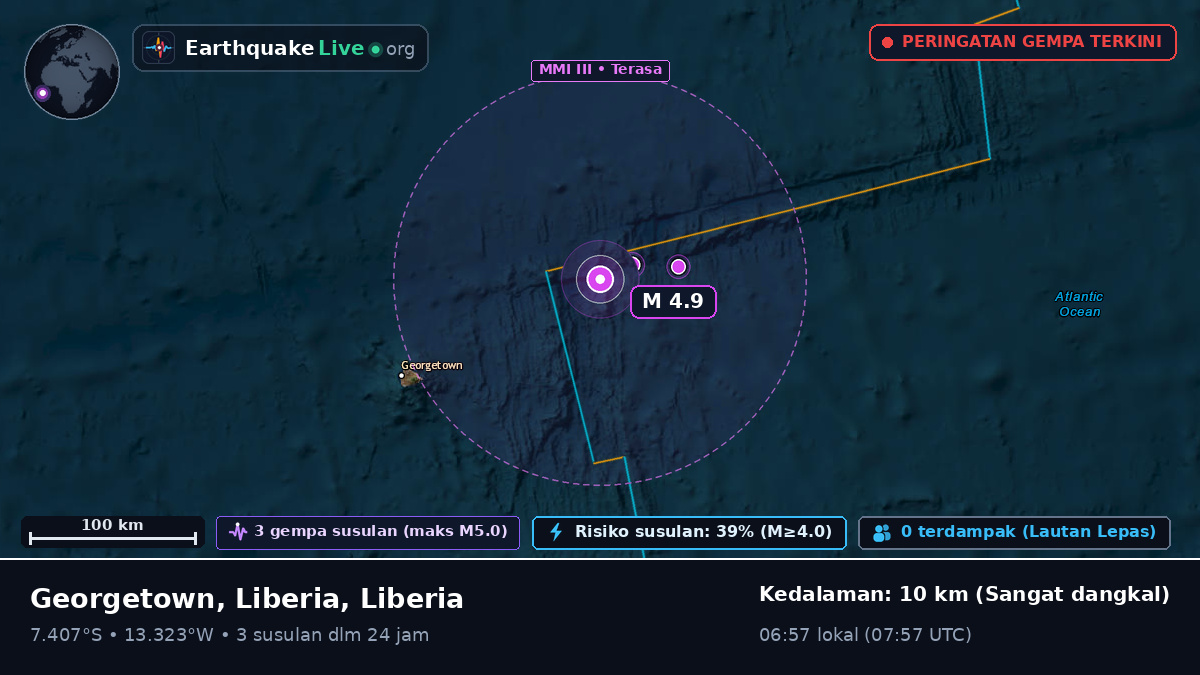 Samudra Atlantik Selatan (Liberia)