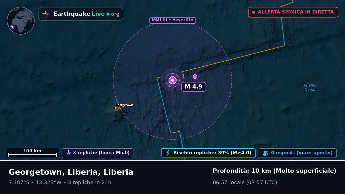 Oceano Atlantico meridionale (Liberia)