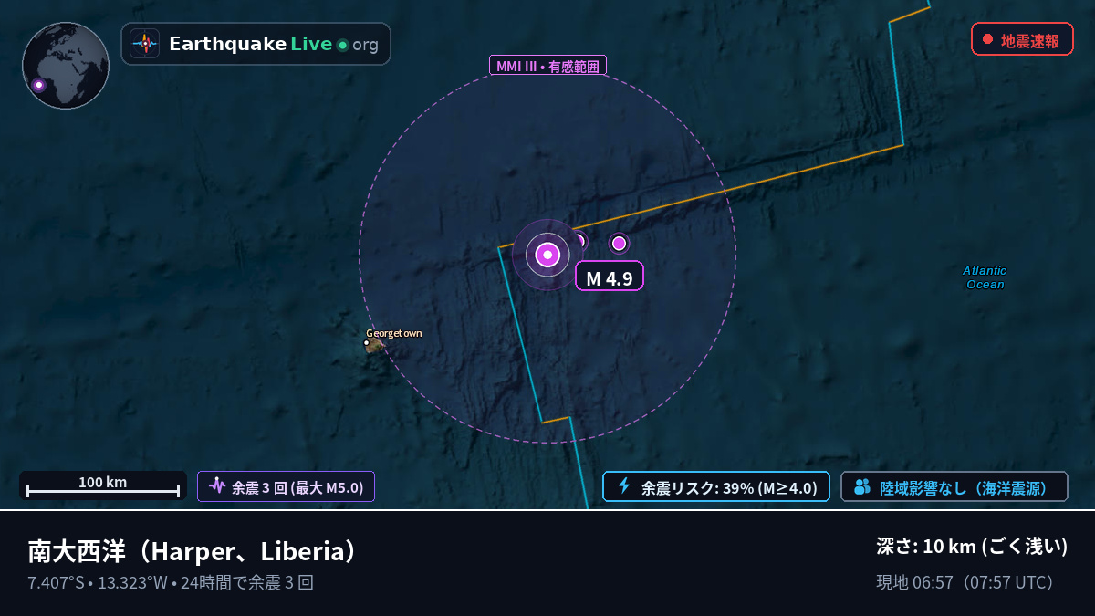 南大西洋 (Liberia)