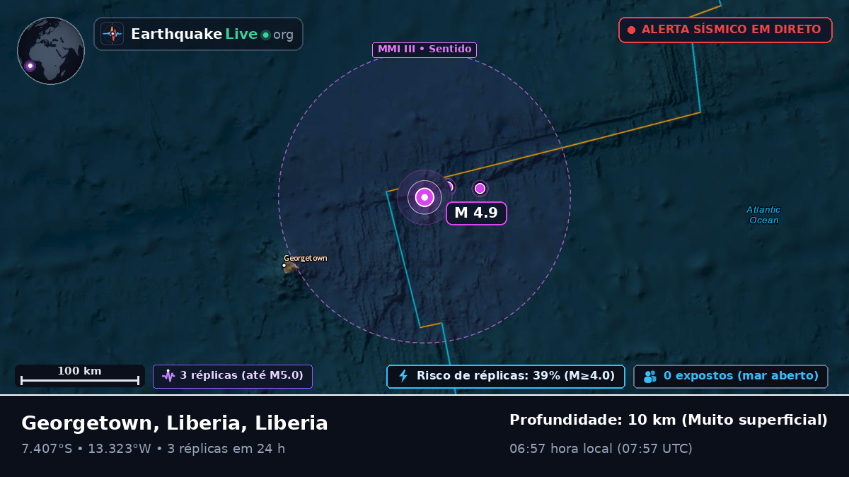 Oceano Atlântico Sul (Liberia)