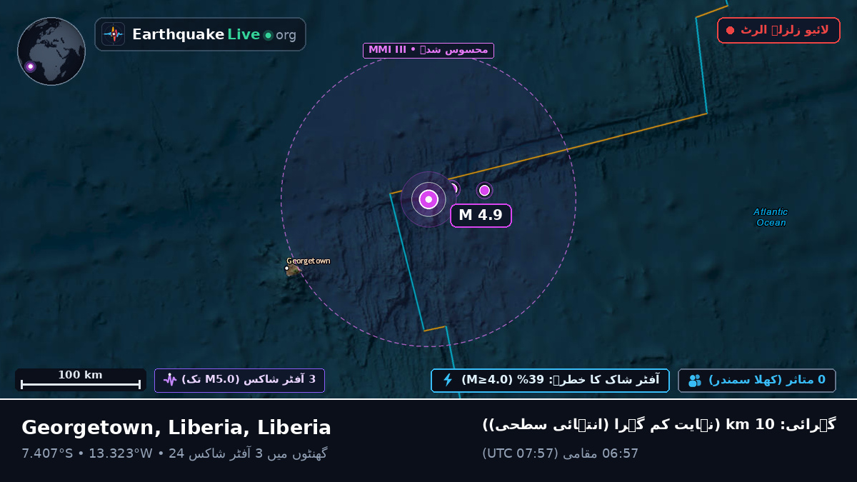 جنوبی بحر اوقیانوس (Liberia)
