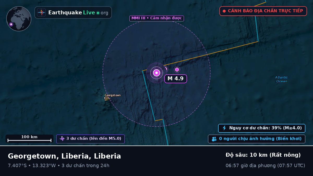 Nam Đại Tây Dương (Liberia)